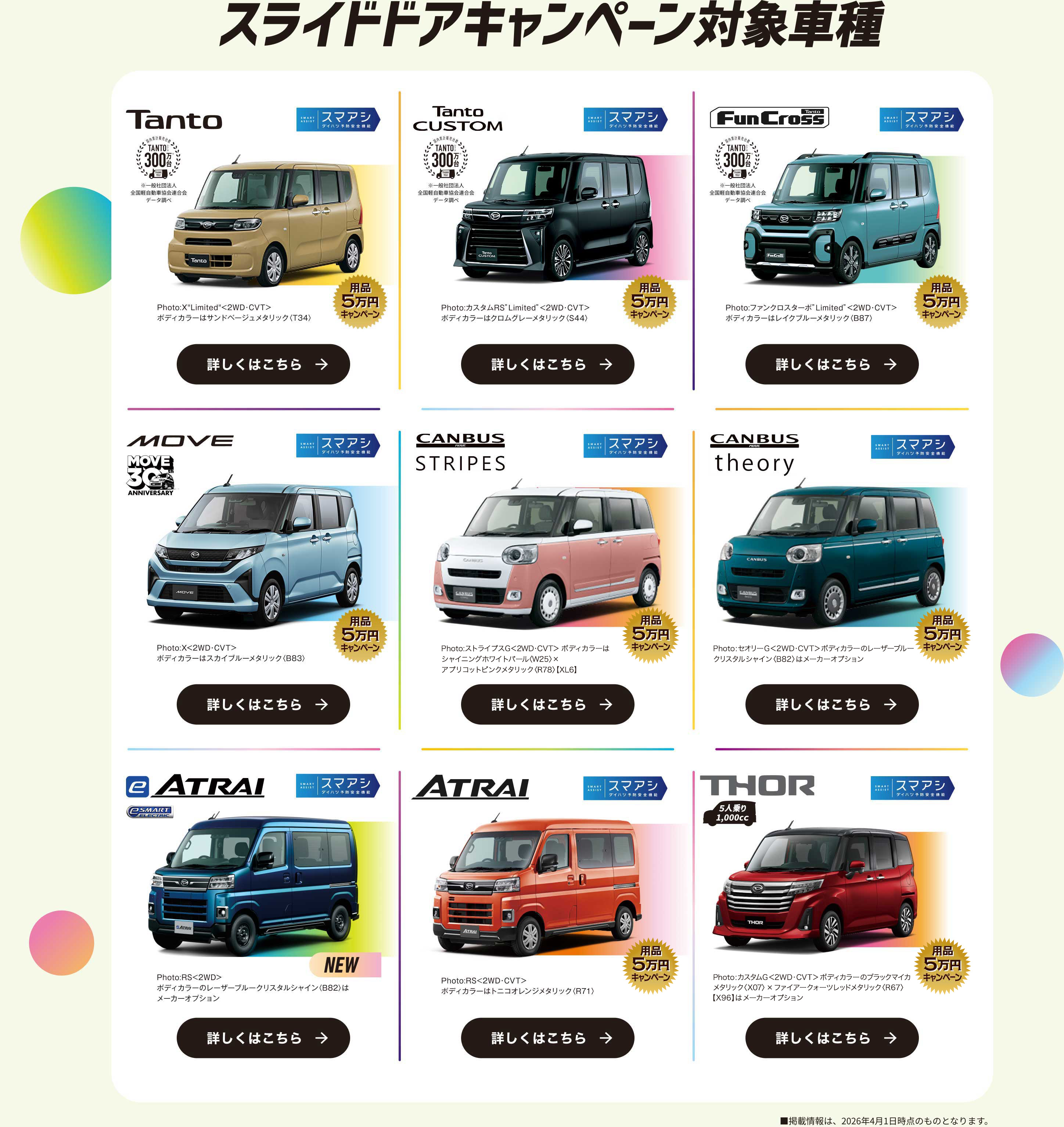 スライドドアキャンペーン対象車種